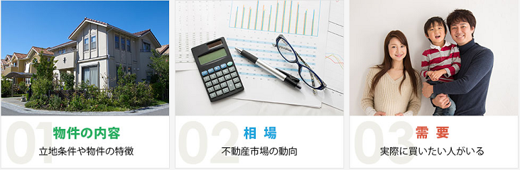 不動産査定